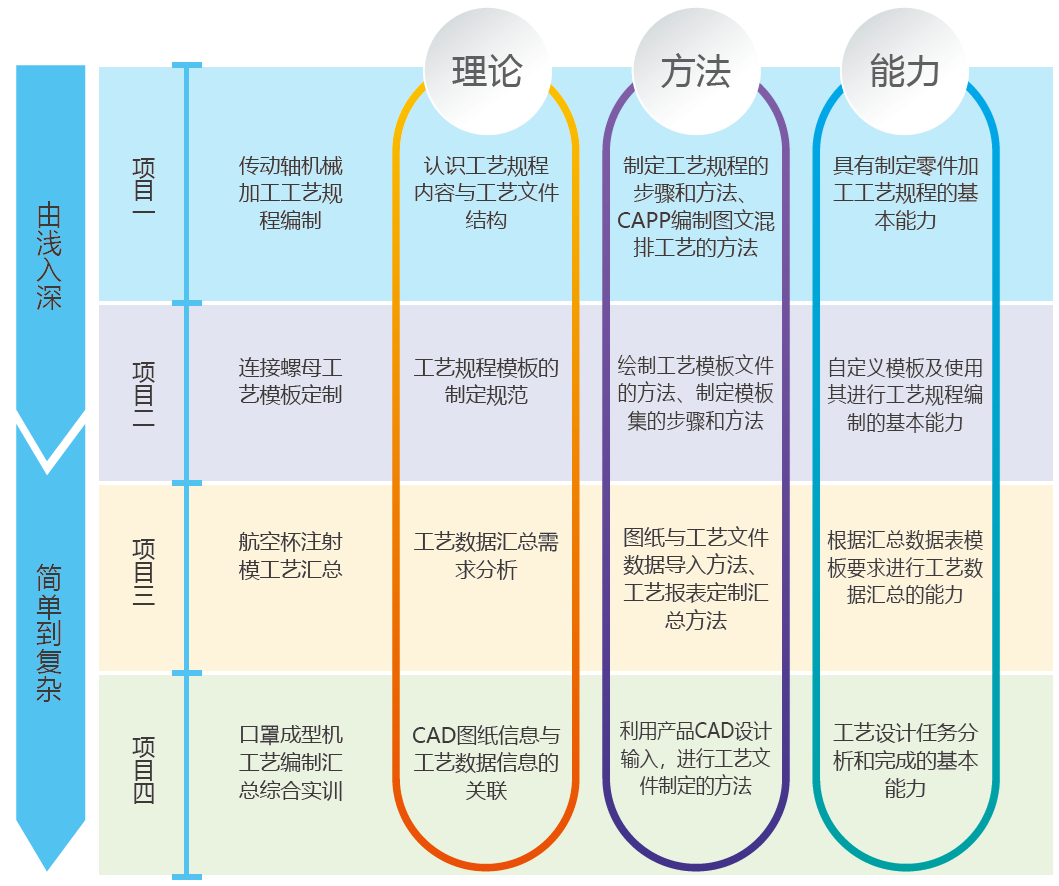 案例P4-03.png 案例P4-03.png