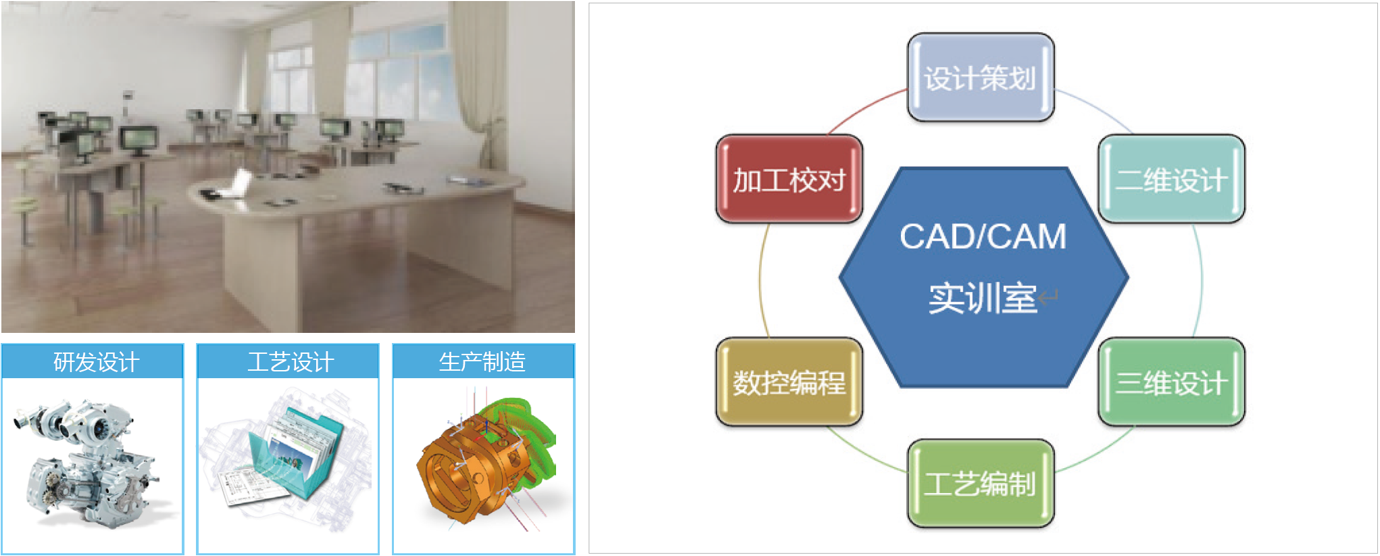 案例P3-02.png 案例P3-02.png